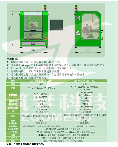 機器視覺(jué)實(shí)驗室建設方案（本科）