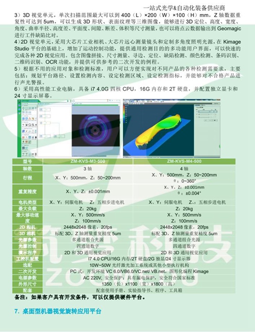 機器視覺(jué)實(shí)驗室建設方案（本科）